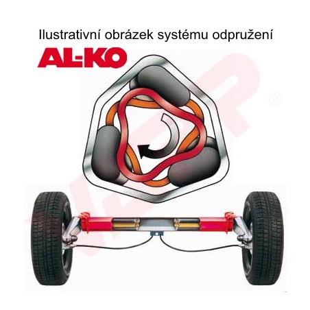 Náprava na přívěsný vozík AL-KO Plus UBR 1200-5, 1300 kg, 1400 mm, 112x5