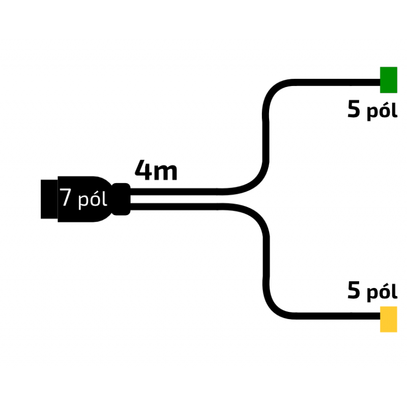 Kabeláž  4 m/7-pól. zástrčka, bez předních vývodů, baj5, VAPP (Jokon komp.)