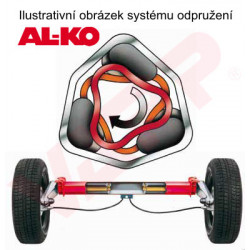 Náprava AL-KO Compact B 1200-6 (1350 kg) a:1150 mm, c:1600 mm, 2051AAA,112x5